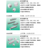 CKD喜开理省空间型气缸,CKD控制阀