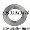 金属波纹垫 金属齿形垫
