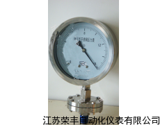 压压力表，压质量