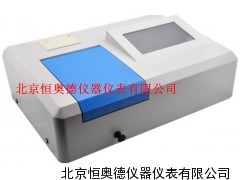 智能总氮测定仪/总氮分析仪