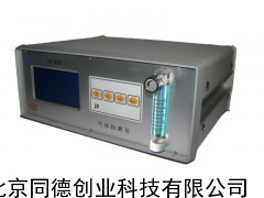 热导式气体分析仪