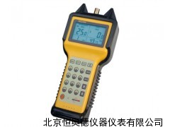 HA/MS2008   模拟信号场强仪