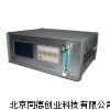熱導(dǎo)式氣體分析儀