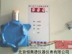 氮气浓度报警器/氮气泄露检测仪