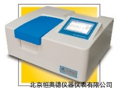 专业型元素光谱分析仪  HAD-6000E