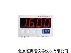 壁挂式快速测温仪/智能钢水测温仪/钢水测温仪
