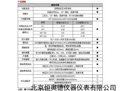 研究型偏光显微镜/偏光显微镜/可测岩石矿物偏光显微镜