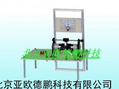 直线电流磁感应强度演示器/磁感应强度演示器