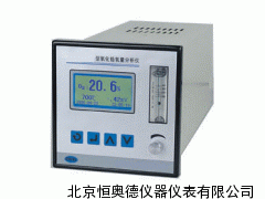 氧化锆氧量分析仪(盘式)  SYS-ZO-802