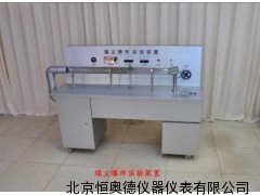 煤尘炸实验演示装置/煤尘炸实验装置