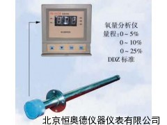 直插式微机化氧量自动分析仪 微机化氧量自动分析仪