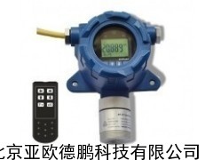工业在线式氧化碳分析仪/在线式氧化碳传感器