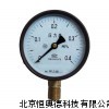 Y-60 真空壓力表
