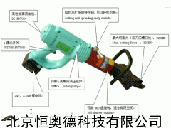 LTS1-BC350 电动剪扩钳