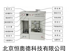HABT-1000/HAHYL-1001 粉体综合特性测试仪
