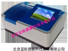 DP-6QB全波长水质综合分析仪/水质分析仪