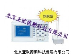 DP110线圈测量仪/线圈测试仪
