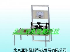 直线电流磁感应强度演示器/磁感应强度演示器
