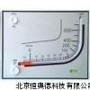 红油压差表 斜管式压差表 液体压差表 SZ18