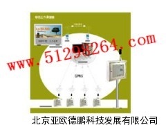 环境噪声远程自动监测系统