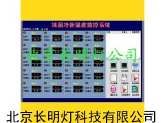 機(jī)房溫度監(jiān)控系統(tǒng),機(jī)房溫度監(jiān)控系統(tǒng)廠家，服務(wù)器機(jī)房溫度報(bào)警器