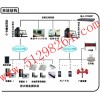 DP2000 山洪灾害监测预警系统
