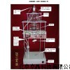 CCQ-3  全自动射流萃取器/射流萃取器 三联
