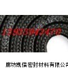 戈尔填料价格,戈尔填料规格,戈尔填料厂家