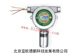 四氢噻吩检测仪/固定式四氢噻吩检测仪