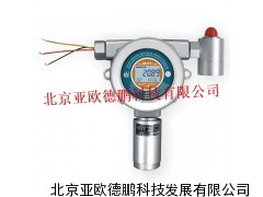 红外二氧化碳探测仪/在线式CO2报警仪