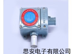 可燃气体报警器价格