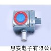 可燃气体报警器价格