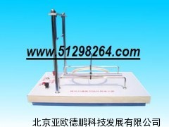 DP2247磁场对通电导线作用演示器