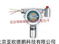 红外二氧化碳探测仪/在线式CO2报警仪
