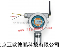 无线传输型氧化碳检测仪/在线式CO检测仪
