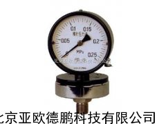 DP-YPF-100膜片压力表