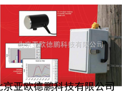 DP-SpeedSpy交通流量检测仪/交通流量检测器
