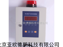二氧化碳报警器/体式二氧化碳浓度检测仪