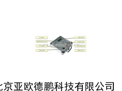 数字式接地电阻测试仪
