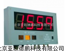 智能数字测温仪/壁挂式智能数字测温仪