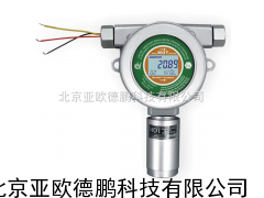DP-500-CH4可燃气体检测仪/甲烷传感器