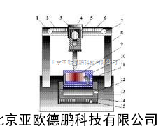 DP-T2405凸度测量仪/凸度测定仪