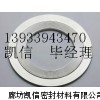 椭圆形垫，八角垫，金属环垫