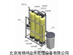 深井水色度超標(biāo)處理設(shè)備,深井水渾濁度超標(biāo)怎么處理