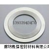 金属包覆垫,金属包覆垫,