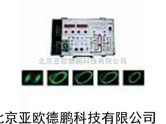 DP-NCE-Ⅱ非线性电路混沌实验仪 /