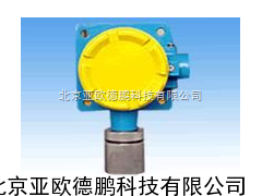 DP-TG-2003氧化碳气体报警仪/CO检测仪/