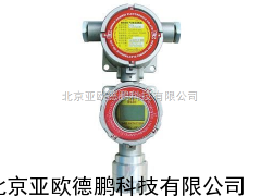 点型可燃气体探测器/可燃气体探测仪