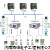 好過消撿的電氣火災(zāi)監(jiān)控系統(tǒng)生產(chǎn)廠家地址電話