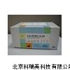 人全段成纤维细胞生长因子23 ELISA试剂盒